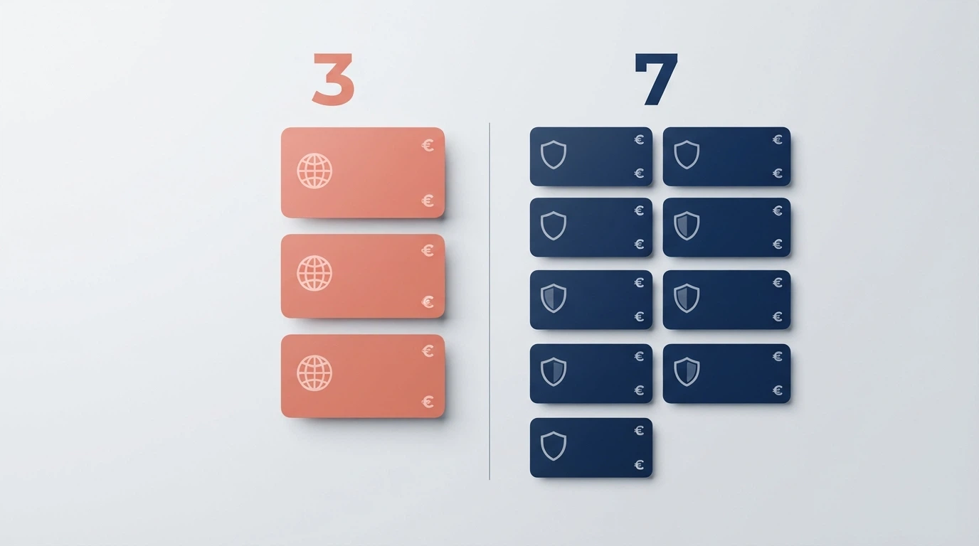 Tabla con los logotipos de los 10 casinos analizados, separados en dos columnas: offshore y DGOJ
